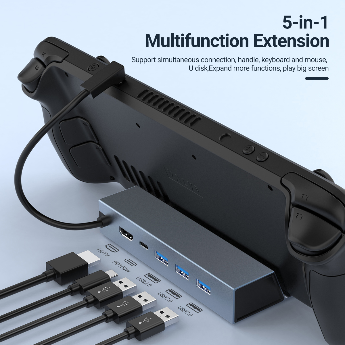 Gaming Console Steam Deck - 5 in 1 USB-C 게임 허브