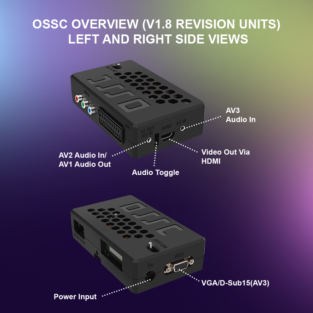 Bitfunx V1.8 OSSC HDMI 변환기, 레트 - Gaming Console All In One 리뷰 및 가격