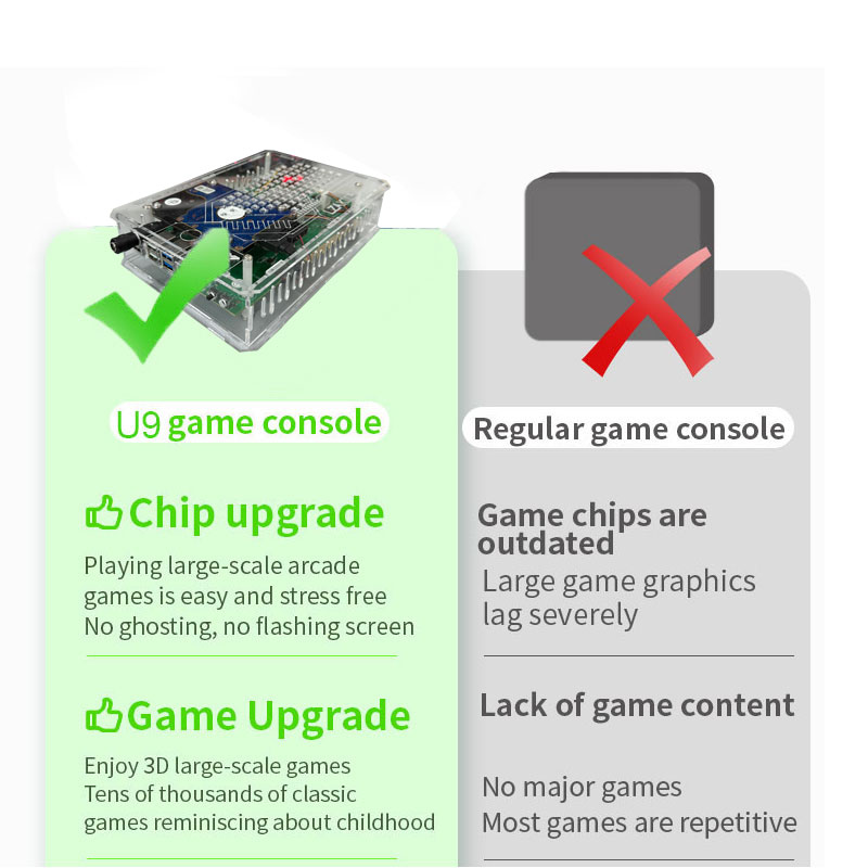 레트로 U9 PRO 게임 콘솔 500GB 게임용 HDD - Gaming Console With Gta 리뷰 및 가격
