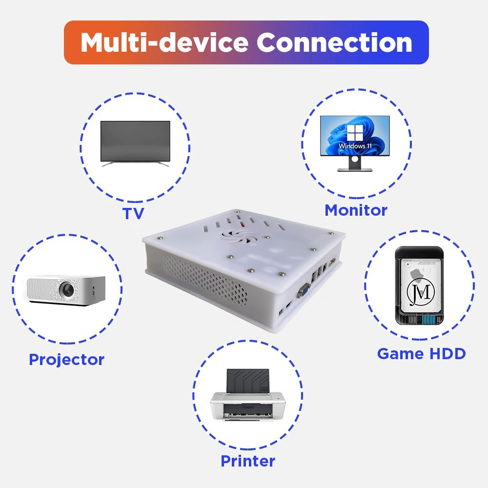 2026년 신형 X8 레트로 게임 콘솔 500GB |  - Gaming Console With Gta 리뷰 및 가격