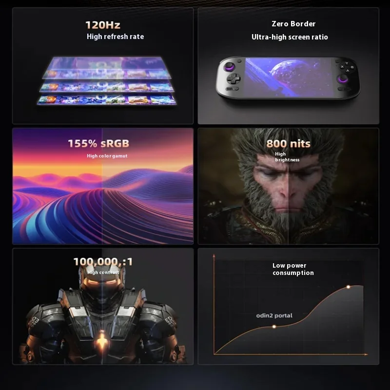 AYN 오딘 2 포털 레트로 휴대용 게임 콘솔 7인치  - Gaming Console Bluetooth 리뷰 및 가격