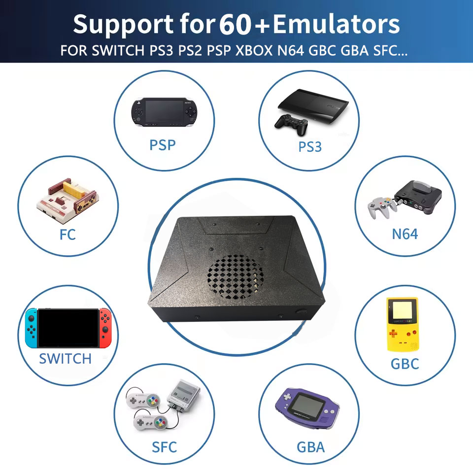 LZAKMR S1 레트로 게임 콘솔 듀얼 시스템 Win - Gaming Console With Gta 리뷰 및 가격